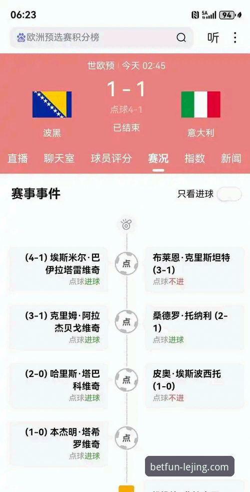 为什么说意大利连续三届无缘世界杯，暴露了欧洲足球的深层危机？